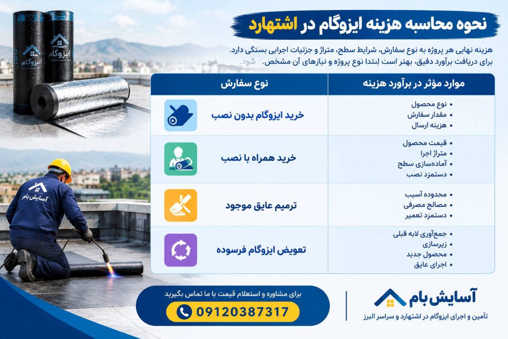 ایزوگام در اشتهارد 4 قیمت ایزوگام در اشتهارد