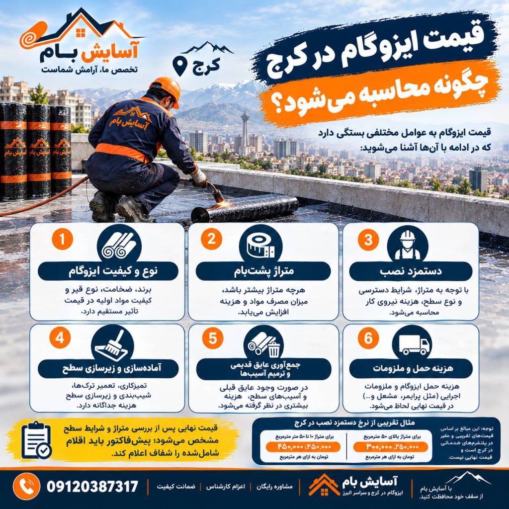 ایزوگام در کرج 3 محاسبه قیمت ایزوگام در کرج