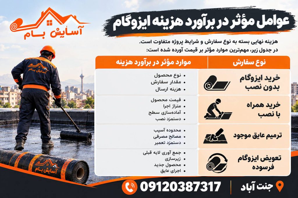 ایزوگام در جنت آباد 3 قیمت ایزوگام در جنت آباد
